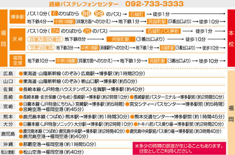 交通アクセス_福岡ベルエポック美容専門学校