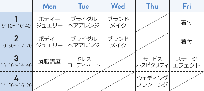 ブライダル科 1年次前期時間割(例)