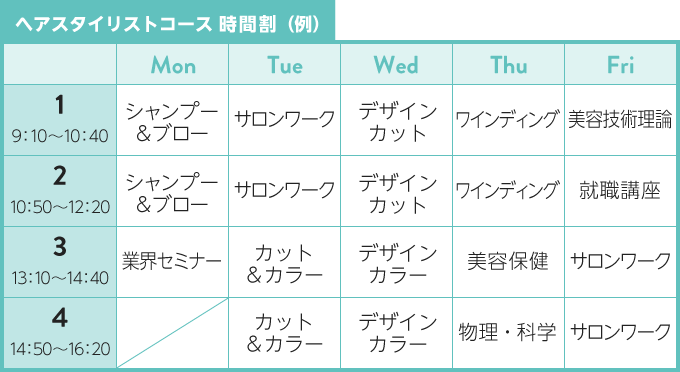 ヘアスタイリストコース時間割(例)