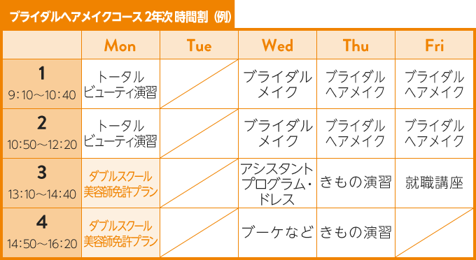 ブライダルヘアメイクコース時間割(例)