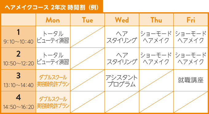 ヘアメイクコース時間割(例)