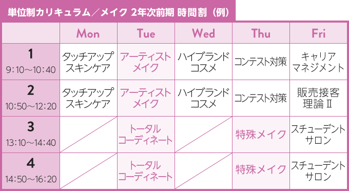 単位制カリキュラム/メイク 2年次前期 時間割(例)