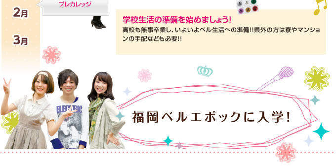 入学までの流れ