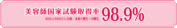 美容師国家試験取得率98.9%
