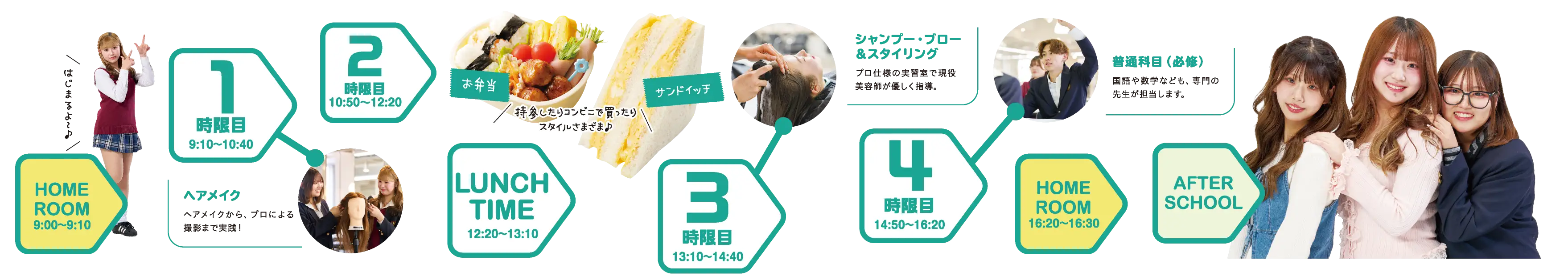 ベル生の1日