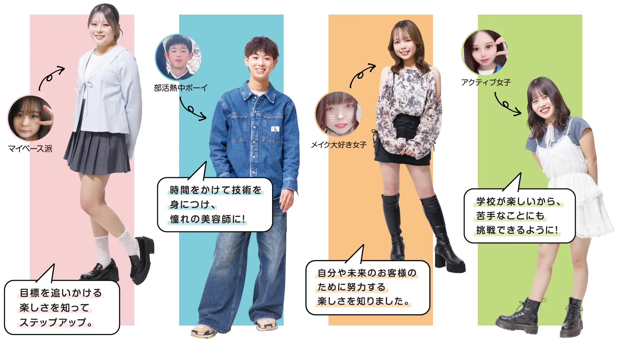 私たちがベルで成長した理由