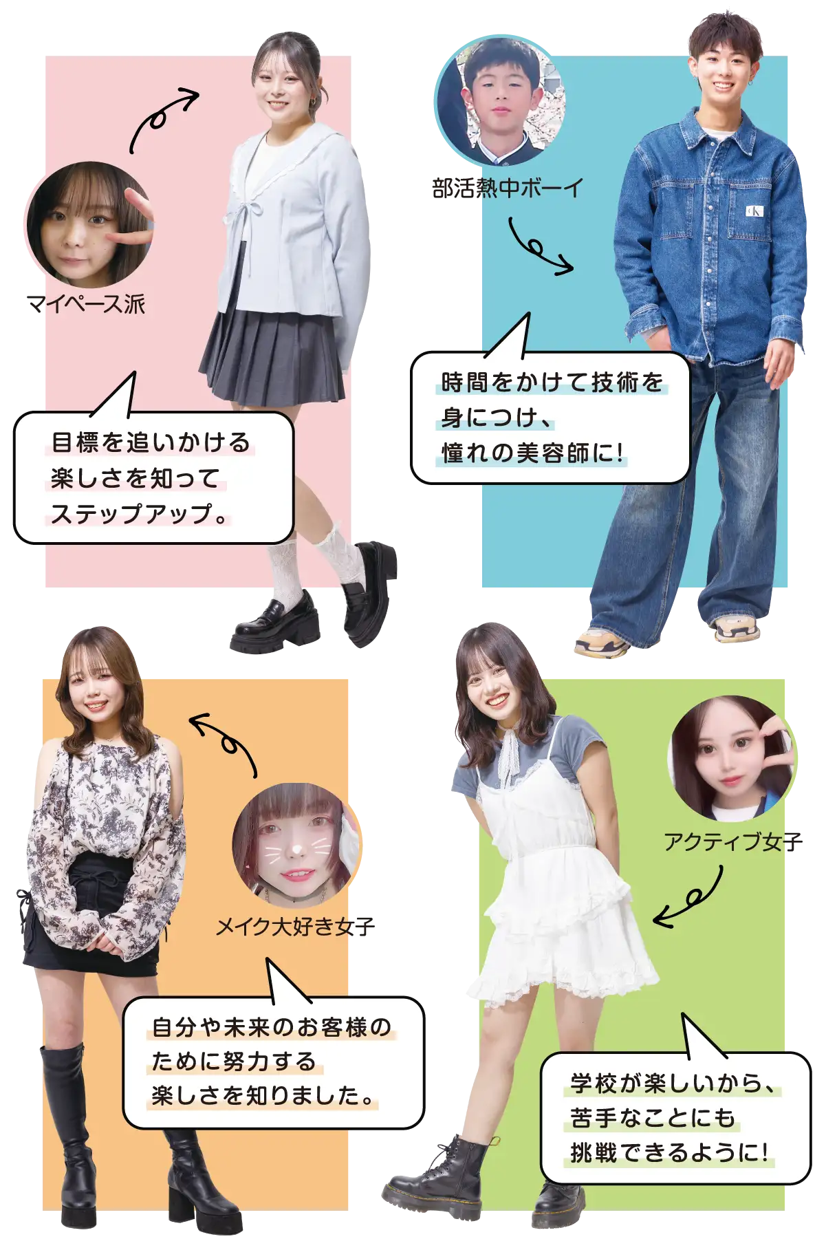 私たちがベルで成長した理由